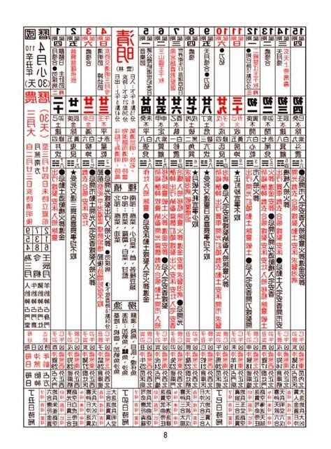 牽新車看日子|2024農民曆牽車吉日大公開